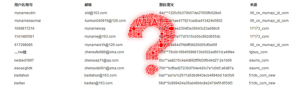如何安全使用香港云服務(wù)器，香港服務(wù)器？